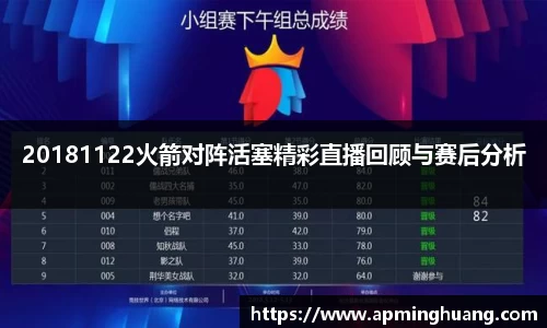 20181122火箭对阵活塞精彩直播回顾与赛后分析